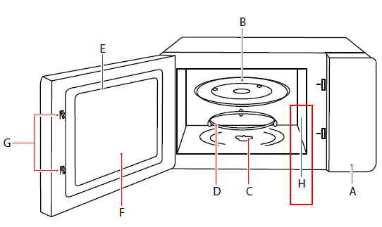 setting up toshiba microwave oven